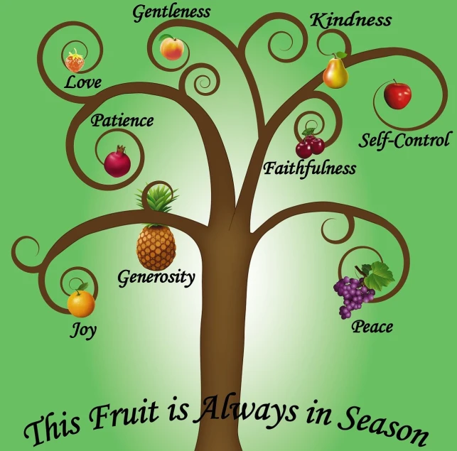 the fruit is always in season, an illustration of, by Susan Heidi, pixabay, salvation, kuntilanak on bayan tree, cast, tim hildebrant