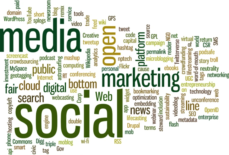 a word cloud of words related to social media, a digital rendering, by Kurt Roesch, trending on pixabay, a green, vp of marketing, sepia, [ bubbles