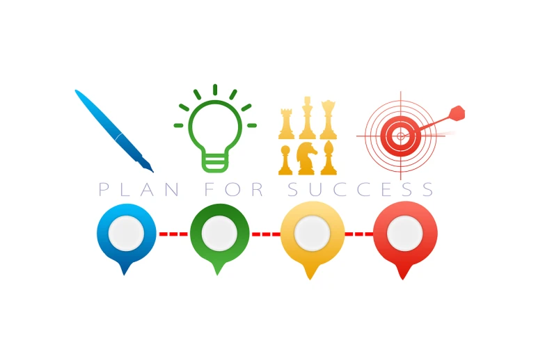 a group of business icons on a white background, a diagram, process art, full-bofy plan, success, 4:3, p. j. n