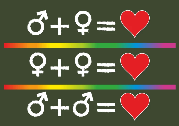 a number line with a heart and a male and female symbol, bauhaus, rainbows, formulas, trans rights, single color