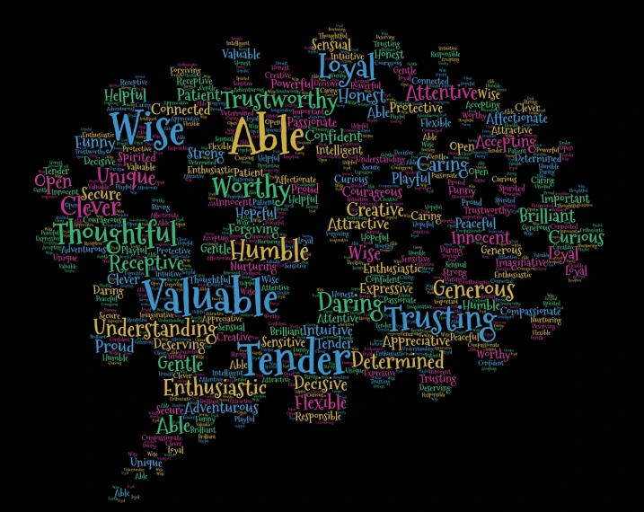 a word cloud in the shape of a brain, a digital rendering, by Jessie Algie, trending on pixabay, conceptual art, wealth, character is in all its glory, trustworthy eyes, humble