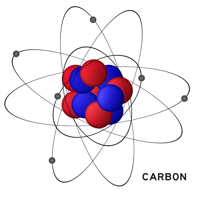 a group of red and blue balls sitting on top of each other, an illustration of, by Stefan Gierowski, nuclear art, carbon fiber, trinity, vectorised, aum