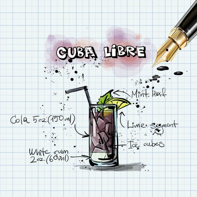 a drawing of a cocktail with a lime garnish garnish garnish garnish garnish garnish garn, an illustration of, inspired by Ceferí Olivé, figuration libre, on a notebook page, cubes, cuba, annotations handwritten