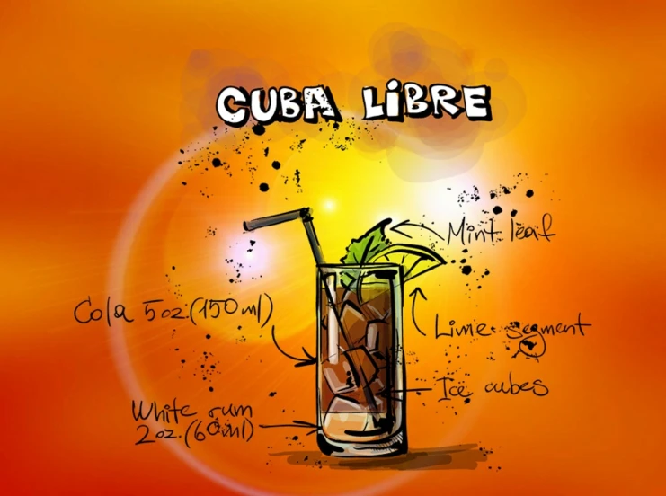a drink in a tall glass with a lime garnish garnish garnish garnish garnish garnish ga, an illustration of, by Federico Uribe, pixabay, figuration libre, cuban revolution, labeled diagram, lit. 'the cube', 🪔 🎨;🌞🌄