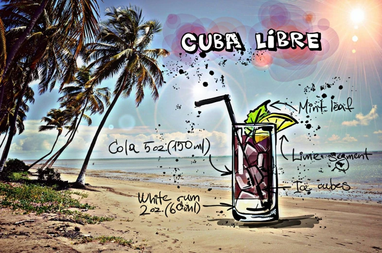 a glass filled with a drink sitting on top of a sandy beach, an illustration of, inspired by Ceferí Olivé, cobra, labelled, cuban revolution, libra, [ digital art ]!!