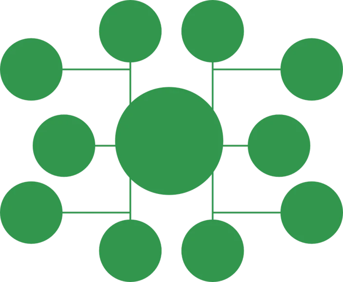 a green circle on a black background, a diagram, inspired by Buckminster Fuller, teams, round-cropped, abcdefghijklmnopqrstuvwxyz, arbor