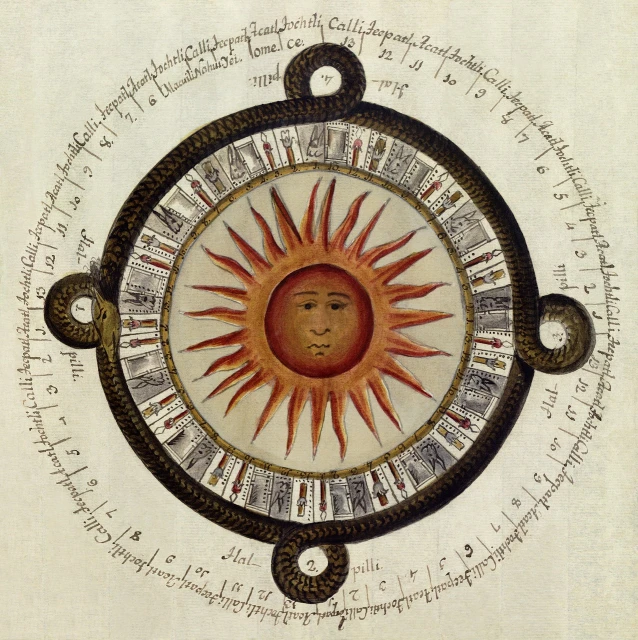 a drawing of a sun in the middle of a circle, by Giorgio De Vincenzi, dials, by rainer hosch, picturesque, zodiac