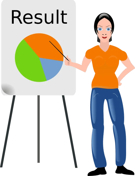 a woman standing next to a white board with a pie chart on it, a diagram, by Mirko Rački, pixabay, academic art, with a black background, clip art, resort, resolve