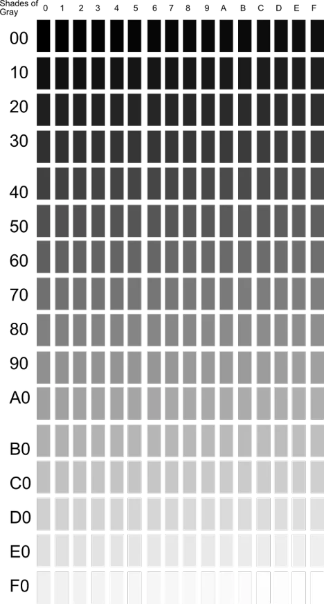 a black and white photo of a jail cell, a raytraced image, inspired by Andreas Gursky, generative art, gradient black to silver, 2 5 6 colors, zoomed out to show entire image, paintchips