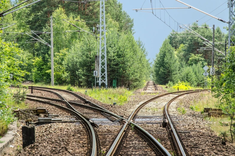 a couple of train tracks that are next to each other, by Maksimilijan Vanka, shutterstock, panorama, perpendicular to the camera, summer day, electrical signals