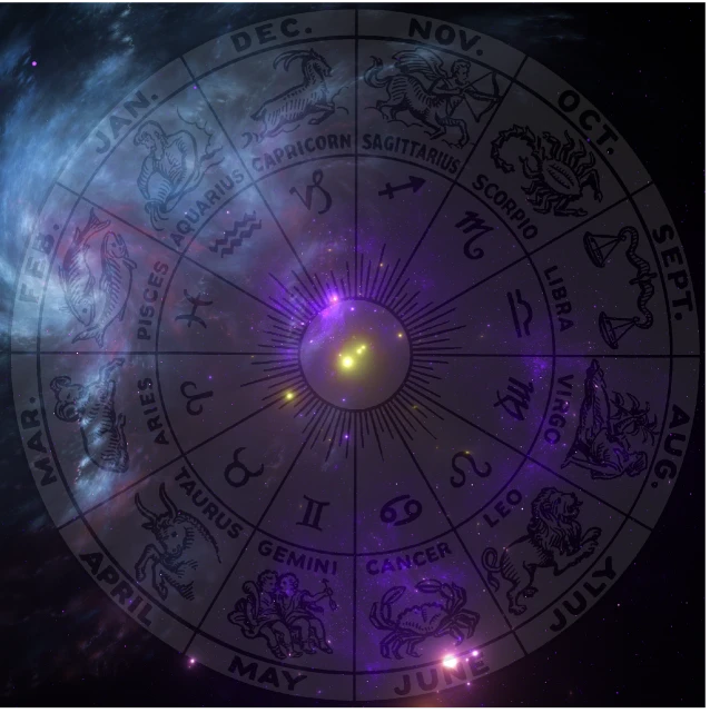 a zodiac wheel in the middle of a space filled with stars, by derek zabrocki, flickr, space art, purple and yellow lighting, trending on mentalray, elder sign, venus effect