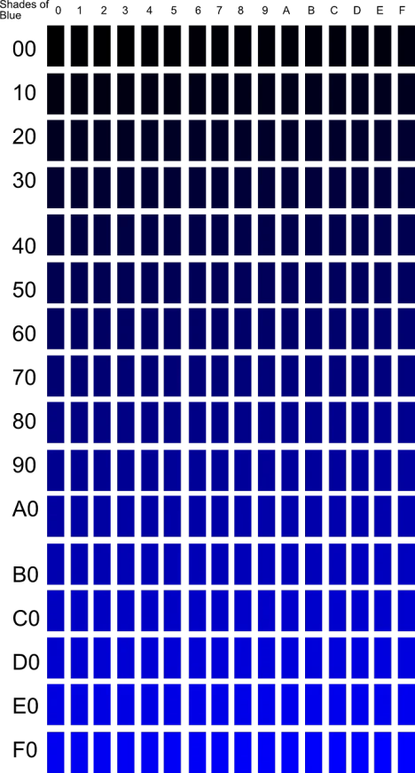 a computer monitor sitting on top of a desk, a raytraced image, inspired by Victor Vasarely, minimalism, blue and black color scheme)), zoomed out to show entire image, cell animation, tiled