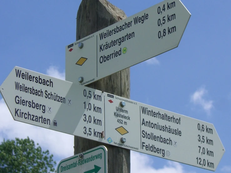 there are many signs to see while visiting germany