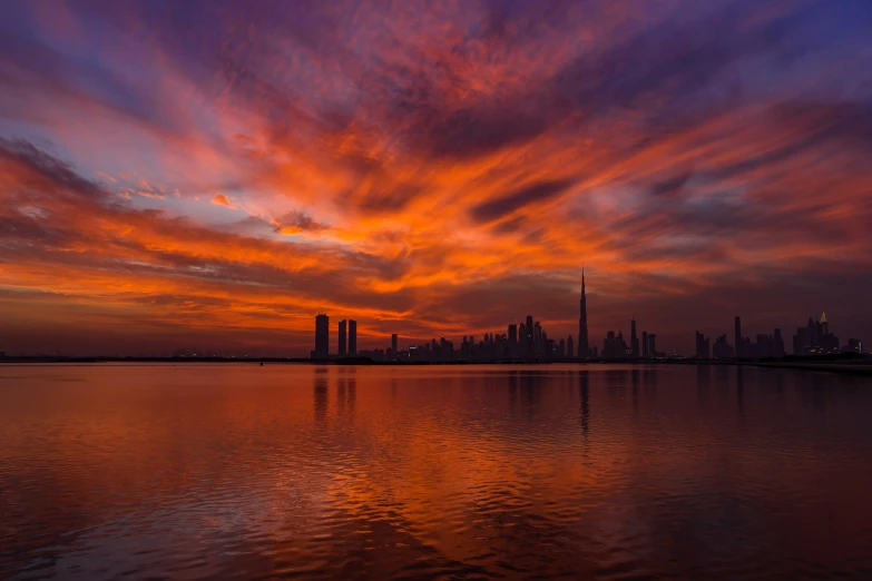 sunset behind the skyline and a body of water