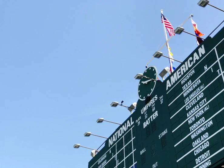 the scoreboard has been decorated with multiple american flags