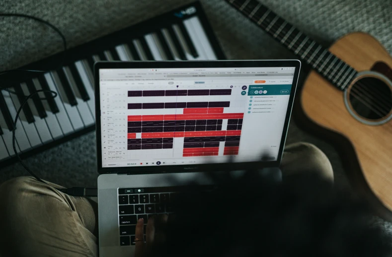 a man with a guitar is sitting in front of an electronic keyboard