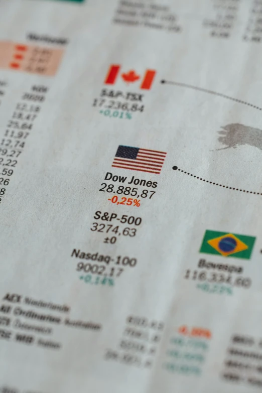 the table with an up - close image of a paper map