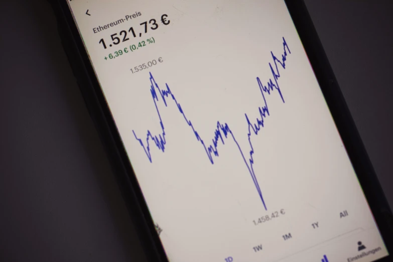 there is an iphone that has a phone displaying a stock chart