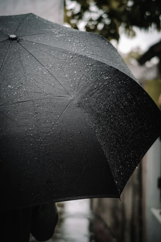 an umbrella is in the rain outside with people