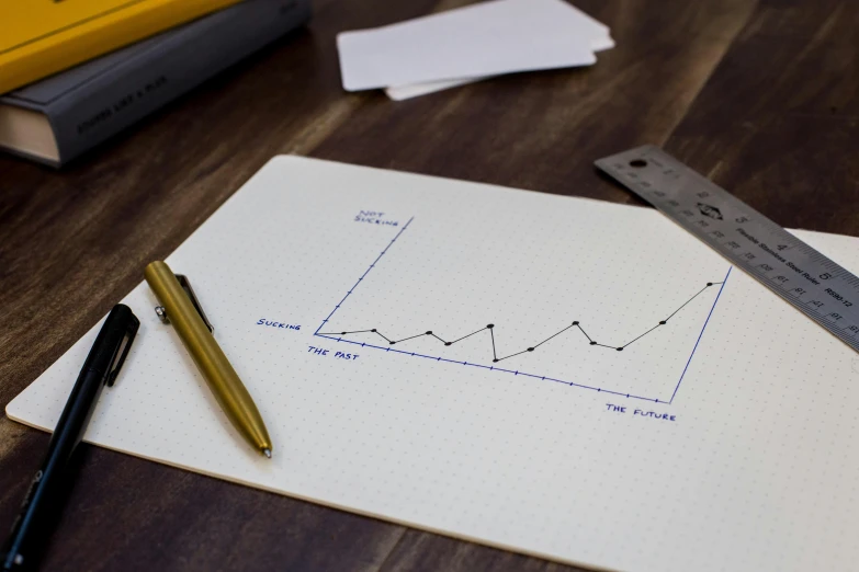 a notebook with a ruler, pen and a paper with a graph