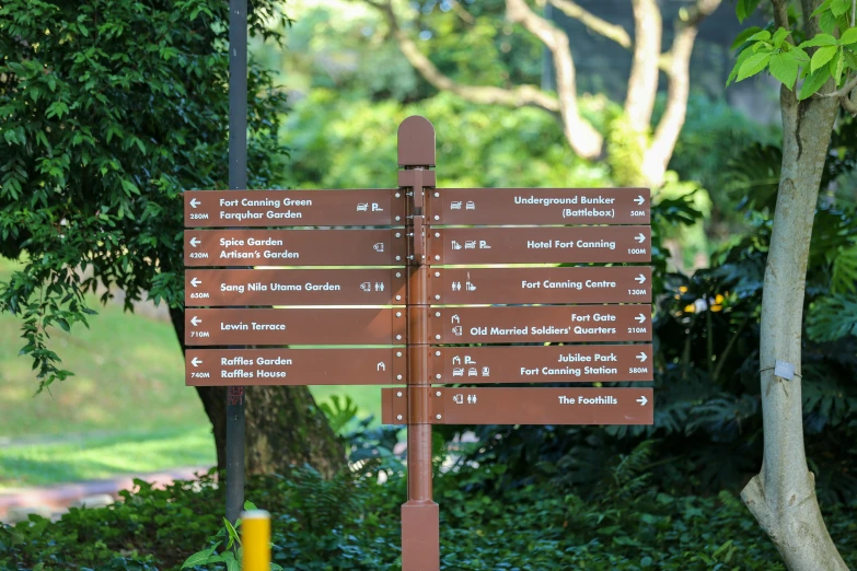 a directional sign on a post in a wooded area