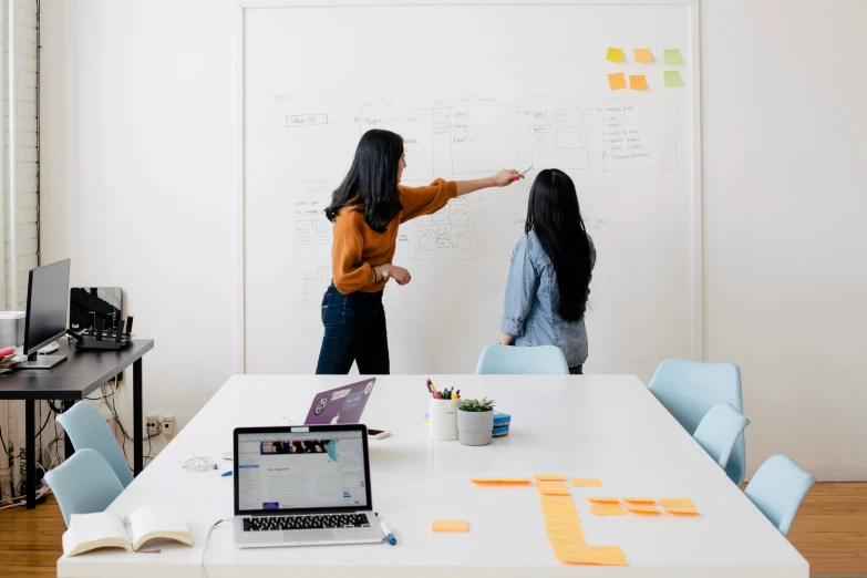 two women standing at a whiteboard pointing to soing