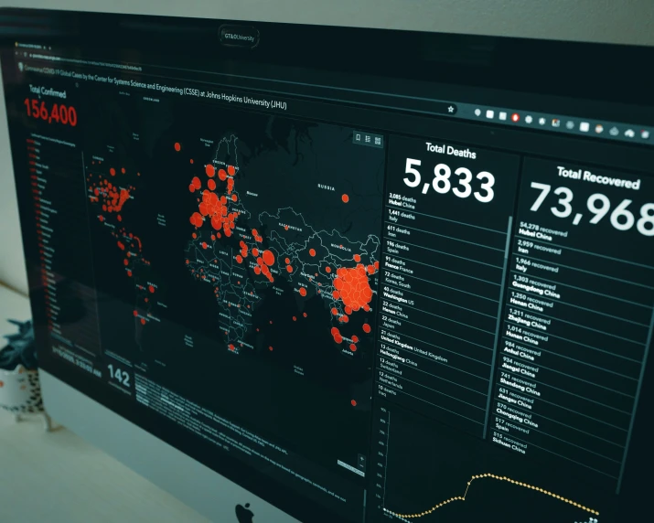 a computer monitor displays red data