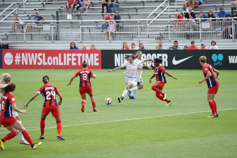 women playing soccer against each other on the field