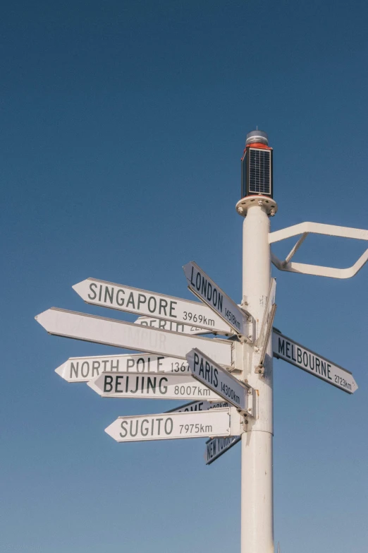 a pole that has many street signs attached to it