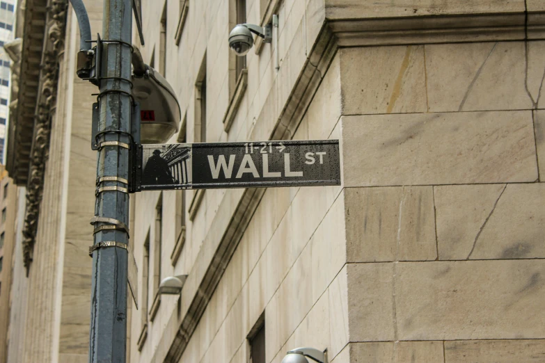 the street sign shows a crosswalk and street names