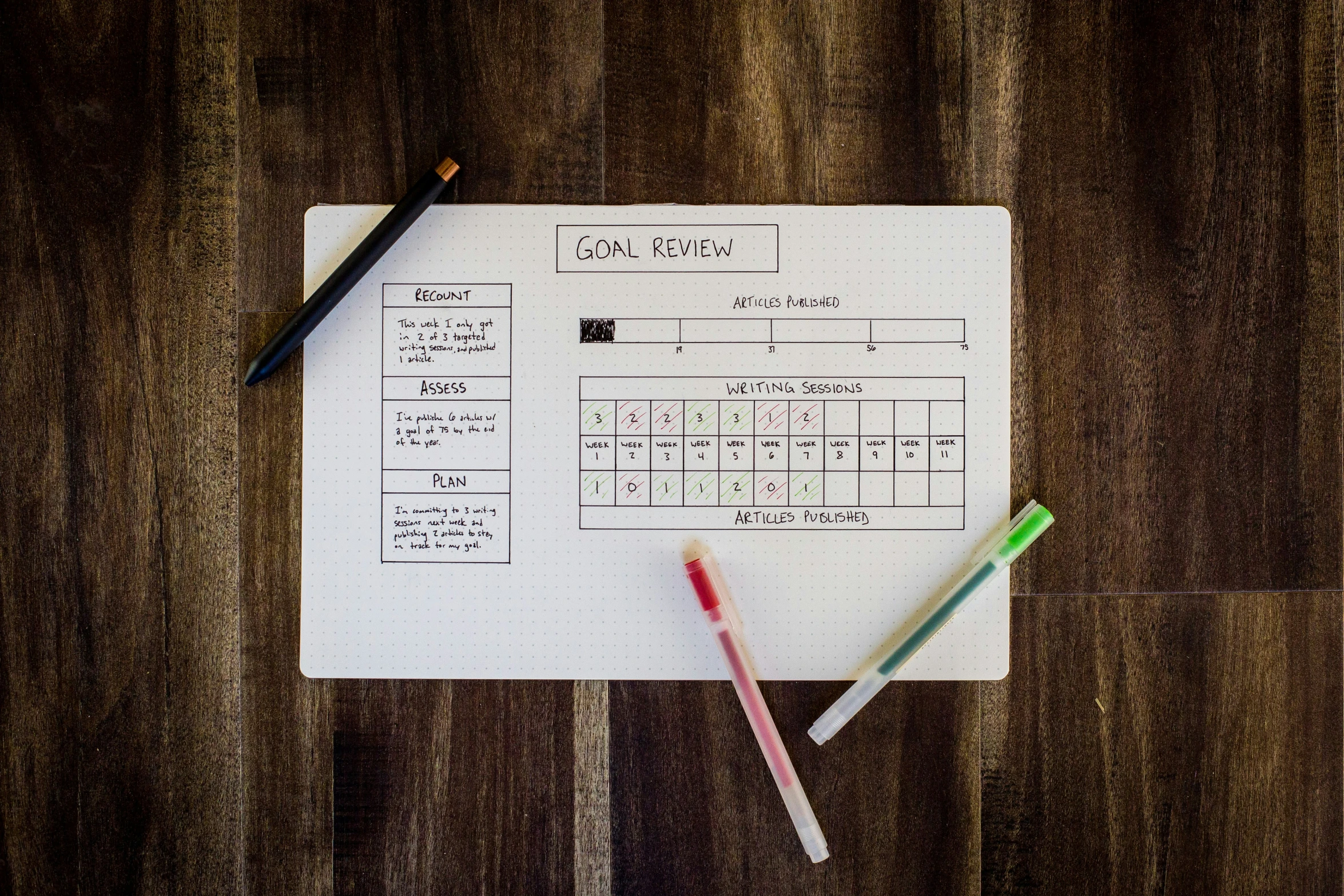 a notepad with the numbers and colors shown next to a pencil on a table