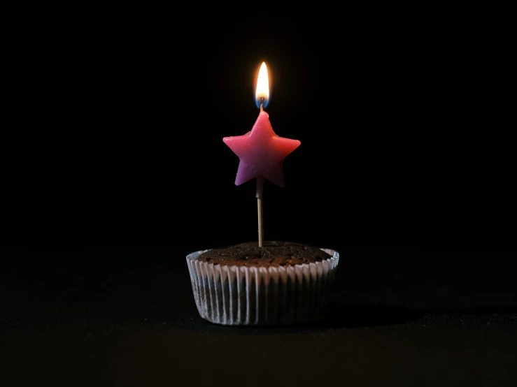 a cupcake topped with chocolate and a single lit candle