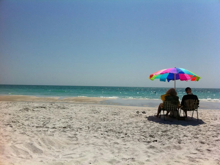 two people sitting on a bench under an umbrella