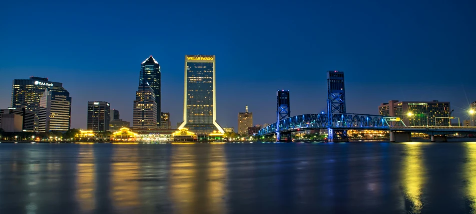 the view of the city from across the water