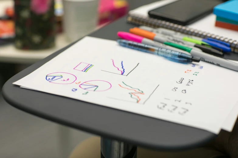 three markers sitting on a piece of paper next to a keyboard