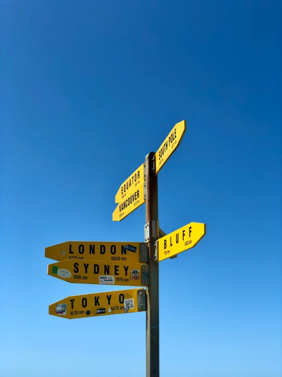 this is a pole with many signs on it