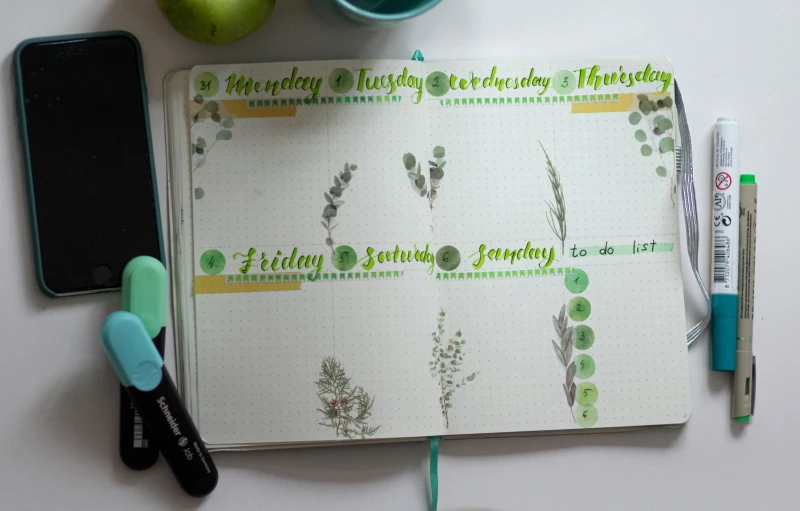 a happy planner spread with watercolor flowers