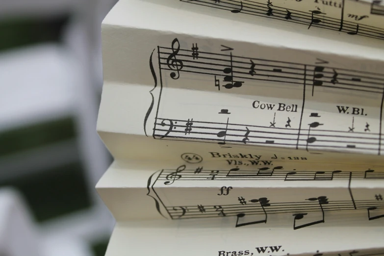 sheet music with musical notations sitting in the middle of them