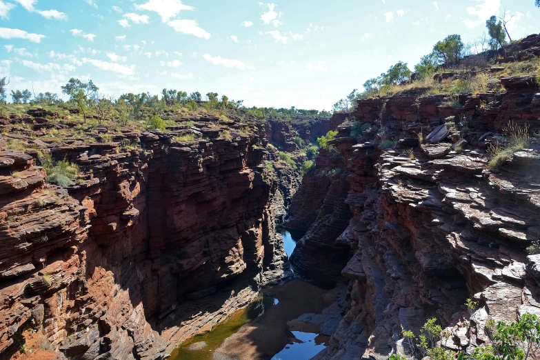 the cliffs at the edge of the water feature in the canyon