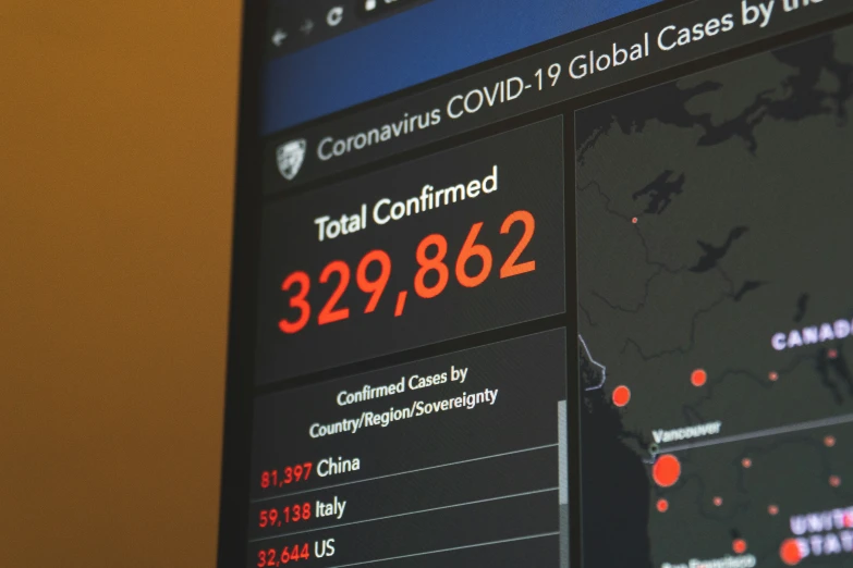 an electronic screen displays the information of covid and global cases by phone numbers