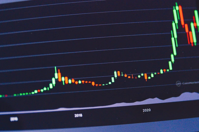 the monitor screen shows an ascending trend in stocks