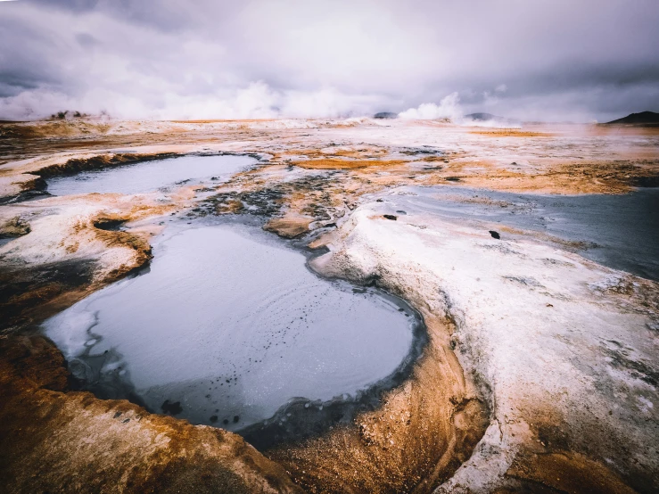 some muddy water next to mountains under a cloudy sky