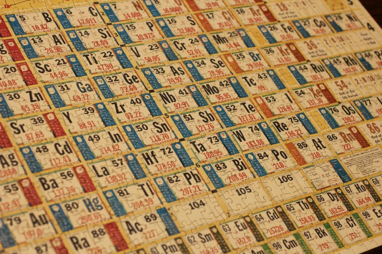 a vintage calendar that is filled with many different numbers