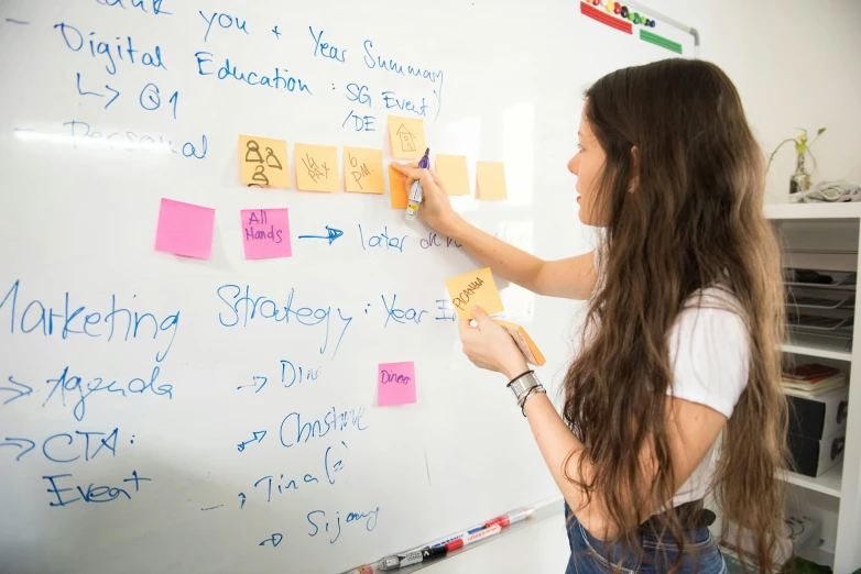 a woman making notes on a wall