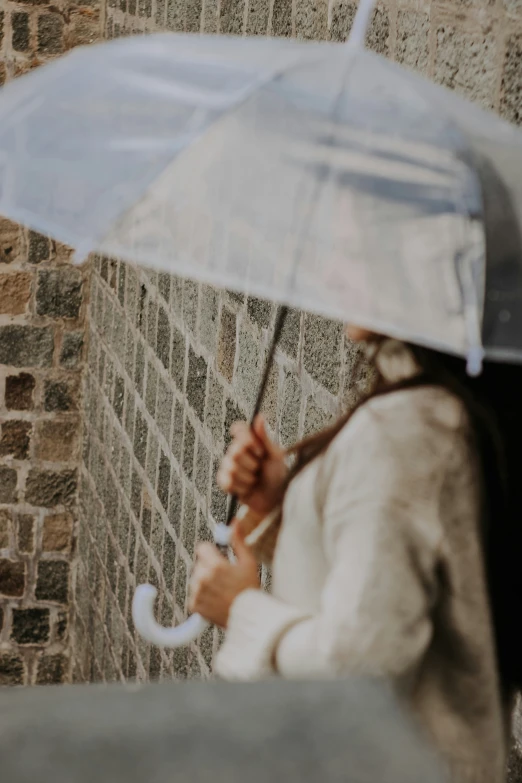 a woman with an umbrella and a raincoat on walking down the street