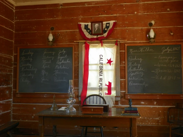 an old room has blackboards and writing on it