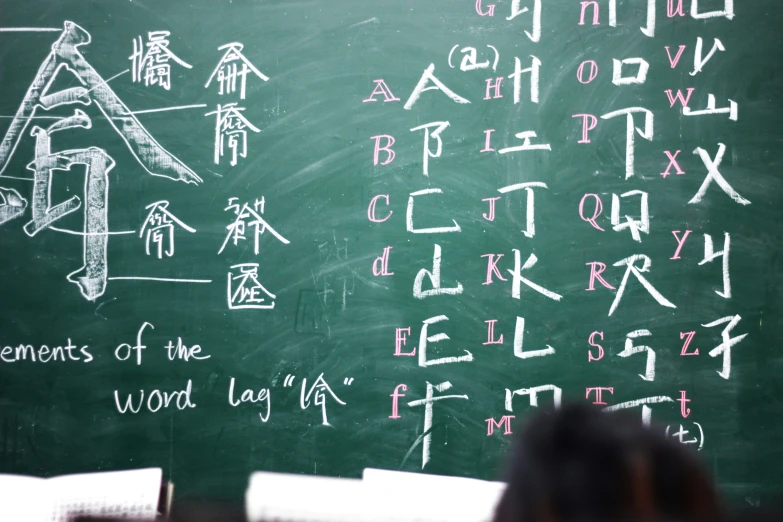 the chalk is covered with white and pink writing