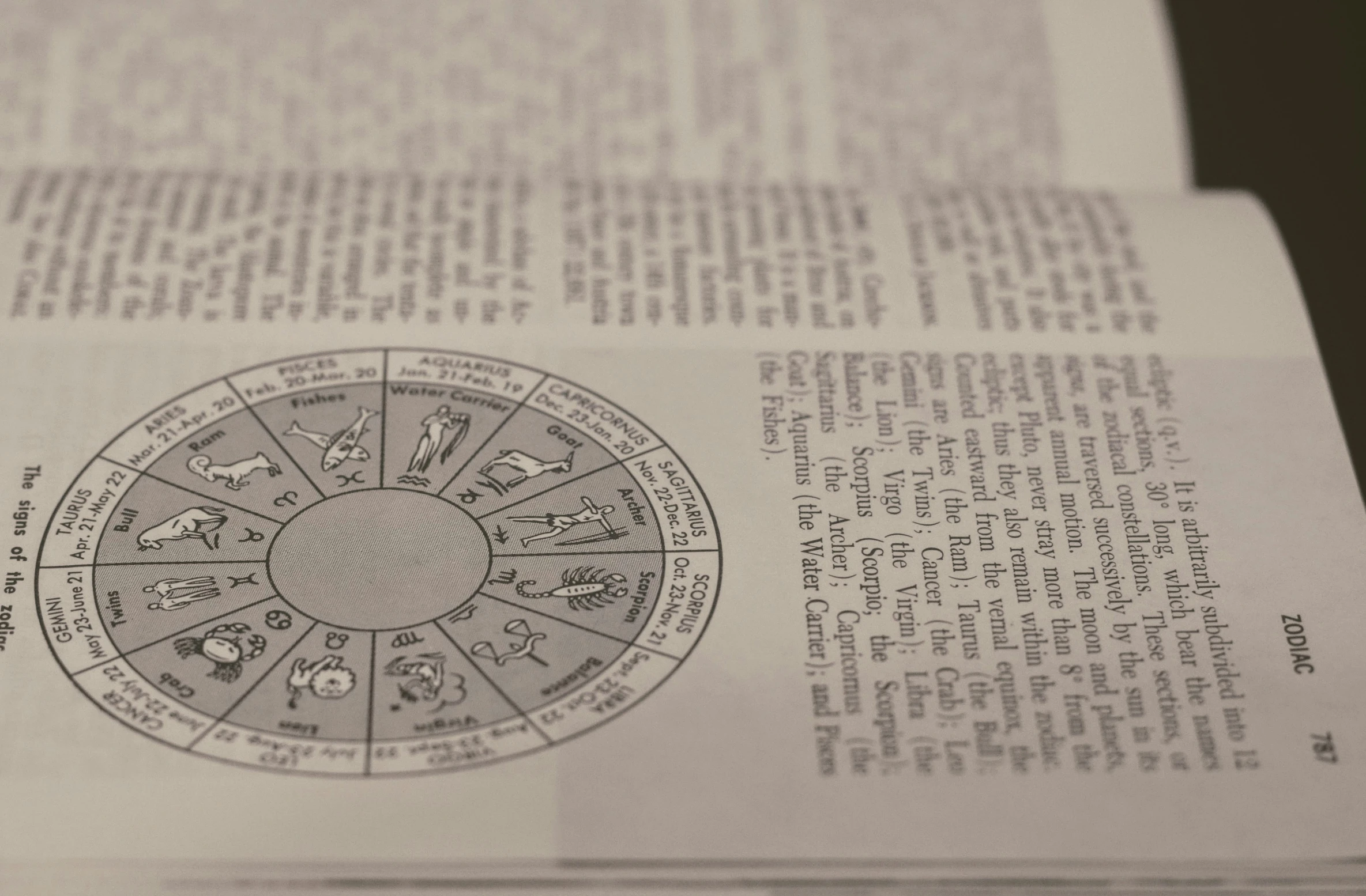 a close up of a paper with an astro wheel on it