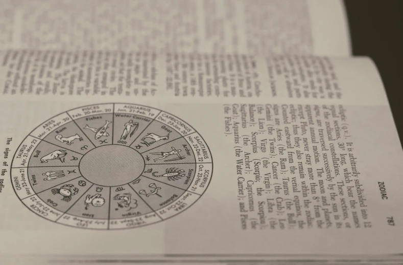 a close up of a paper with an astro wheel on it