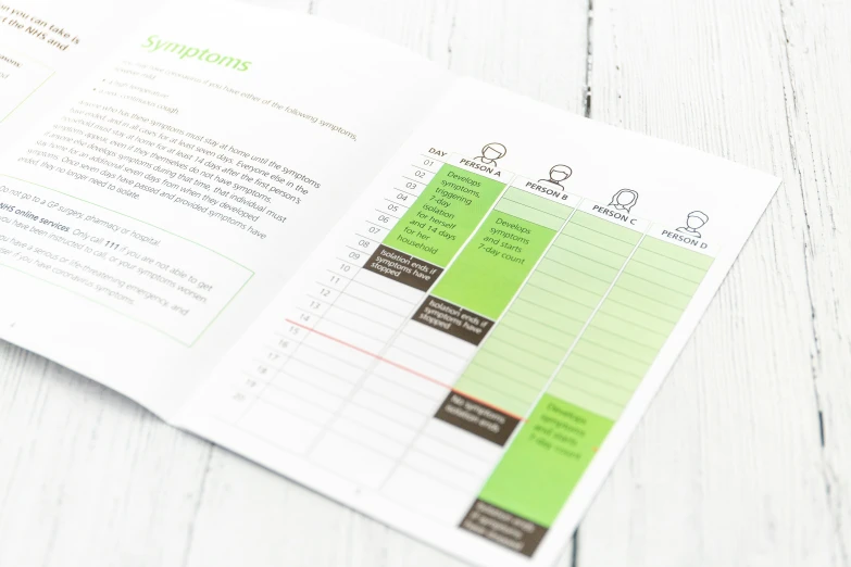 a sample book with a green color, showing different tasks and numbers